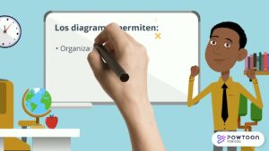 ¿Cuales-son-las-10-estrategias-de-aprendizaje